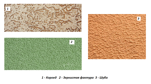 Штукатурки «Акрилит» заметно отличаются по фактуре