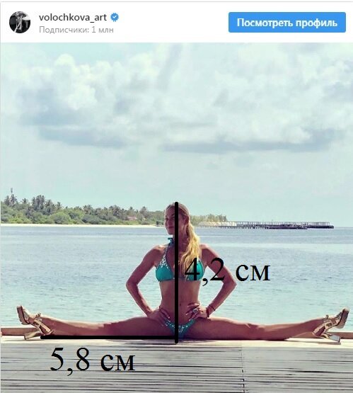 От макушки до звезды, и от звезды до пят. Кстати, в подписях ошибка, правильно читать 4.8 и 5.2.