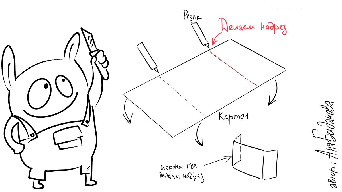 Иллюстрации Ани Богдановой 