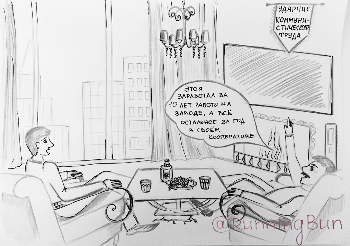 День Рождения бизнеса