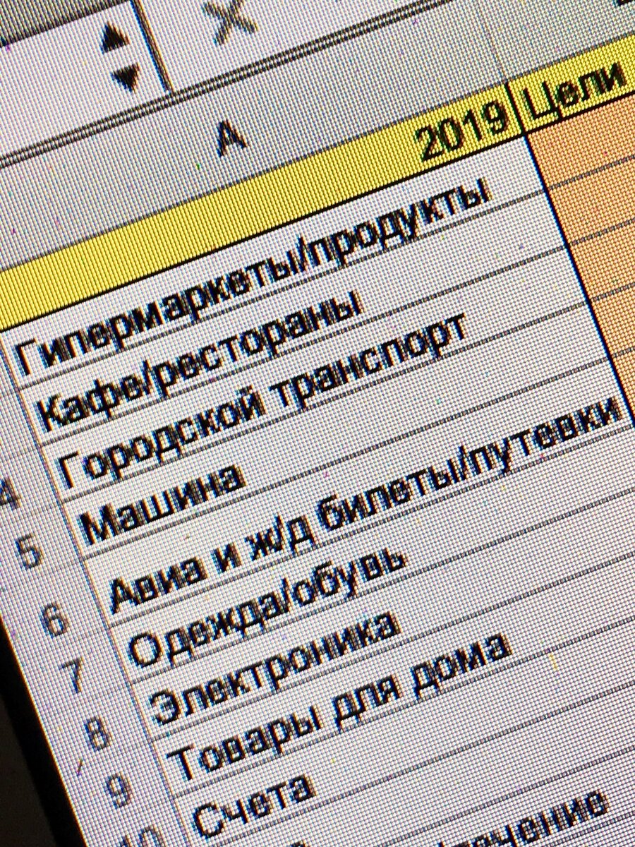 Таблица учета расходов