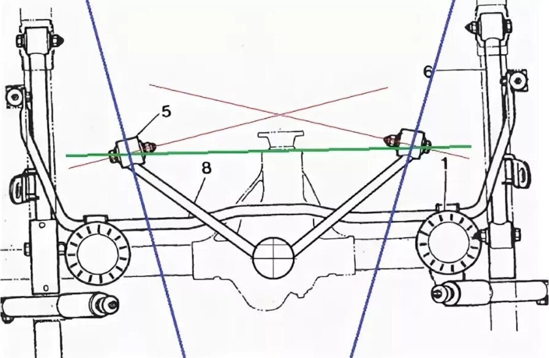 А-образный рычаг и усиленный задний мост на НИВЕ - АвтоМото - Технический форум
