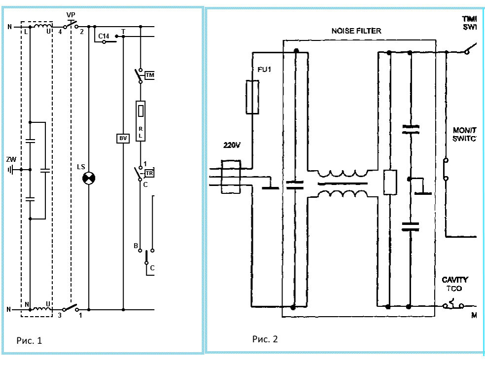Рис. 1: сетевой  фильтр стиральной машины. Рис. 2: сетевой фильтр печи СВЧ.