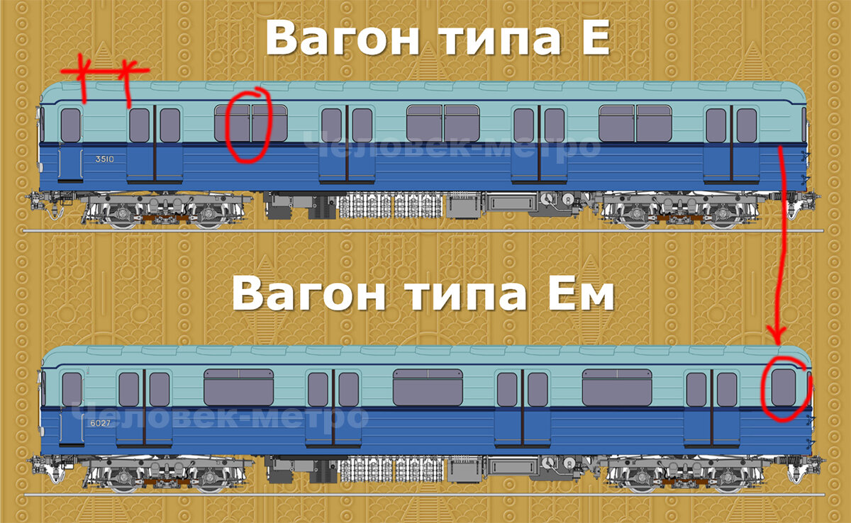 Карта подвижного состава метро