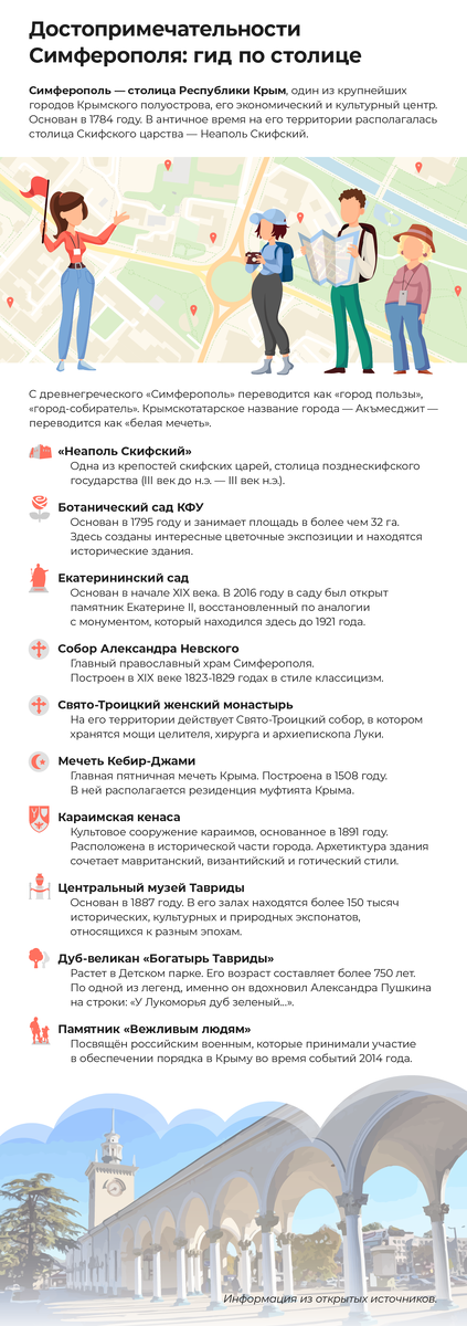 Инфографика Турпортала Крыма