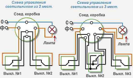 Проходные выключатели