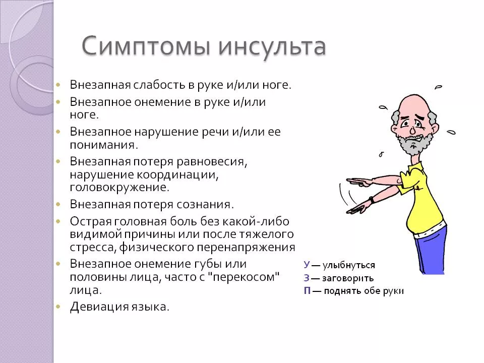 Инсульт причины возникновения у женщин. Слабость в руках. Признаки инсульта. Инсульт симптомы. Слабость в левой руке.