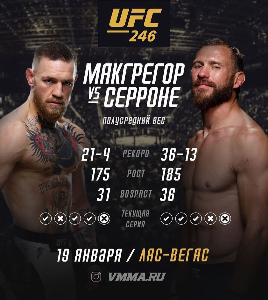 18 января 2020 года в Лас-Вегасе , Конор Макгрегор против Ковбоя Серроне.