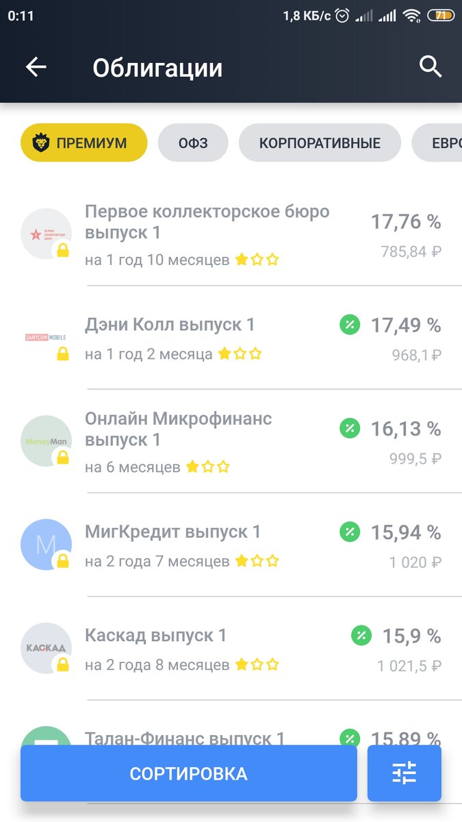 Тинькофф инвестиции Тинькофф инвестиции
