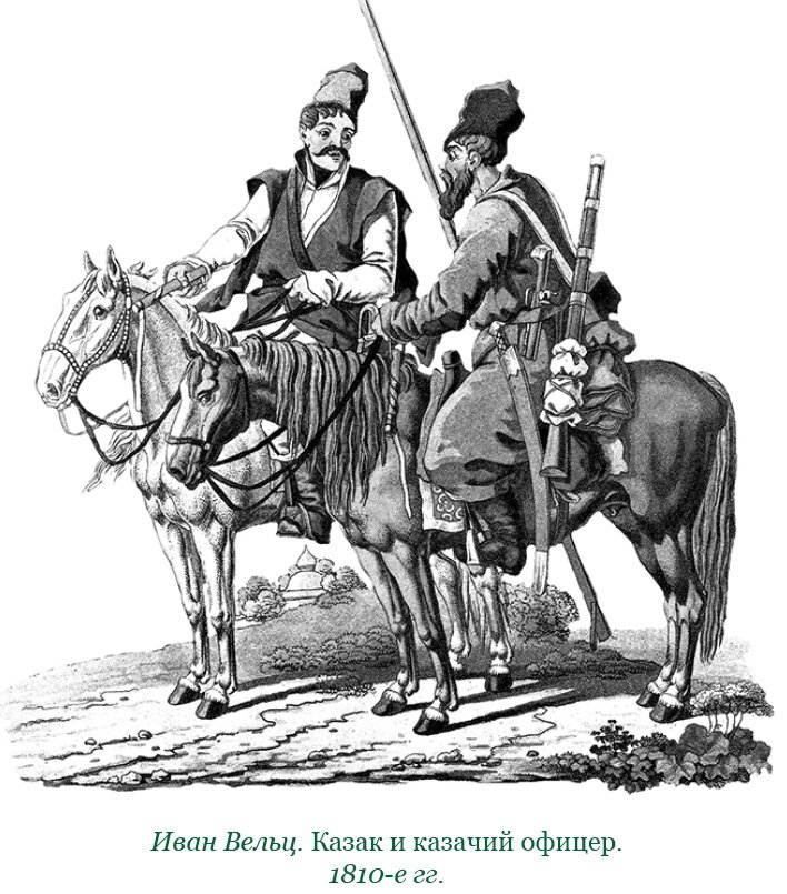История казачества. Донской казак 19 века рисунок. Служилые казаки. Предки казаки. Казаки Донские историческое.