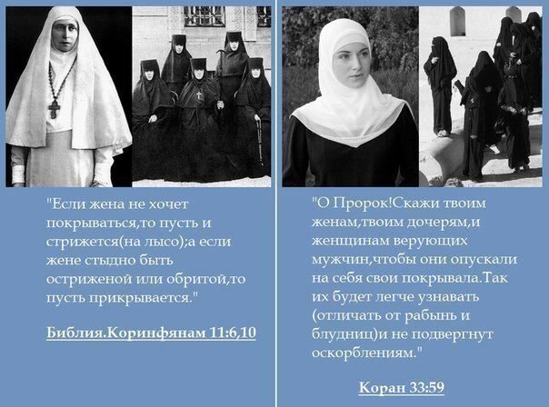 Сравнение головных уборов