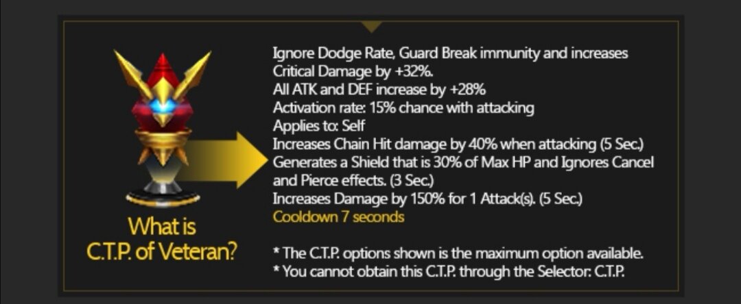 Картинка взята с сайта http://forum.netmarble.com/futurefight_en/list/75/1