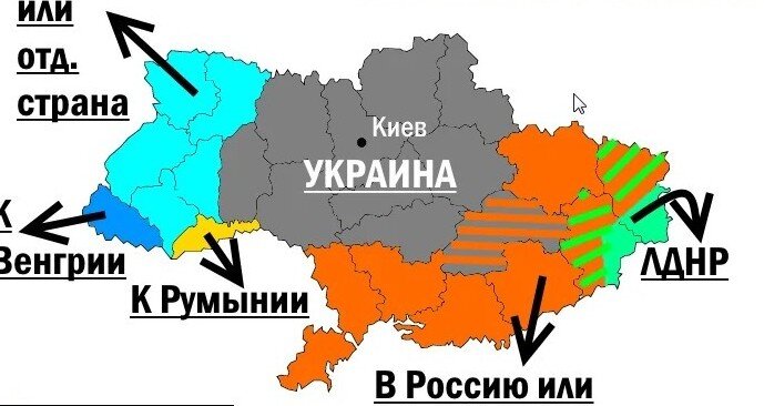 Унитарность  для Украины – это основная, почти религиозная идея. Американские  кураторы и марионеточное правительство Украины не признают объективной  реальности, и после событий 2014 года продолжают видеть Украину  унитарной, хотя по факту этого никогда не было.