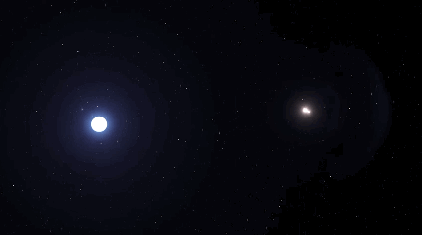 Симуляция вращения планеты вокруг одного из компонентов тройной звёздной системы.