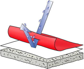 Мембрана Rain Stop 