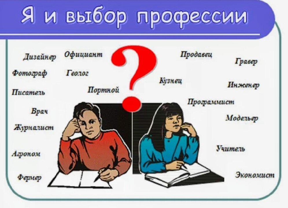 Kak vibrat. Выбор профессии. Какую профессию выбрать. Как выбрать профессию. Правильный выбор профессии.