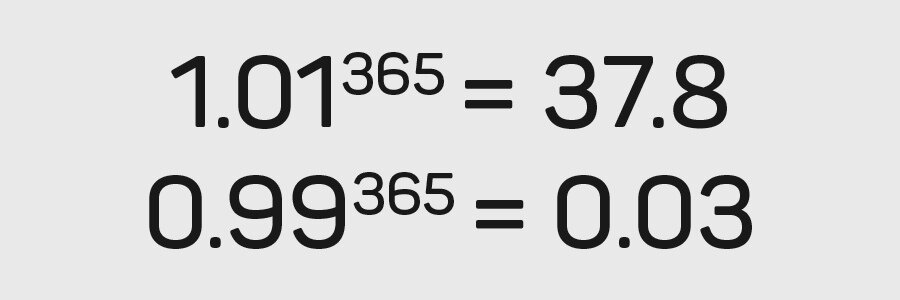 99 Долларов в Рублях на сегодня, 99 USD/RUB