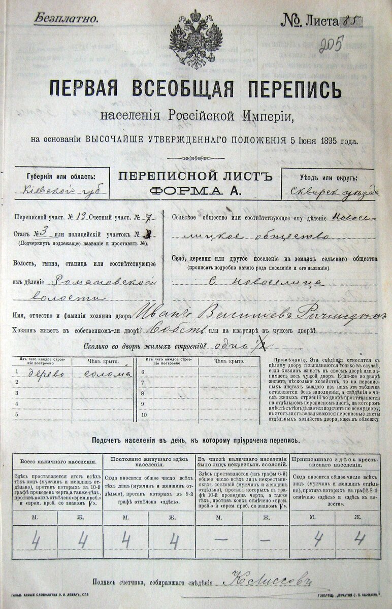 Первая страница переписного листа (Киевская губерния). Фото из статьи Википедии "Перепись 1897", Автор: Håkan Henriksson (Narking) - собственная работа, Общественное достояние, https://commons.wikimedia.org/w/index.php?curid=10207205)