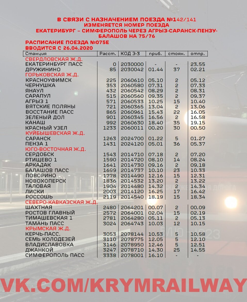 Поезд 141е расписание