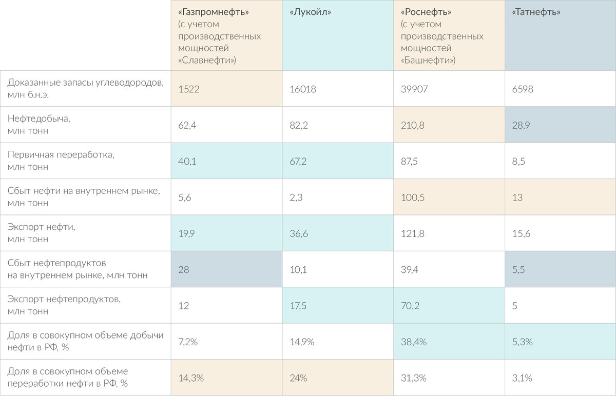(из интернета)