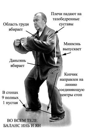 Из открытых источников Яндекса
