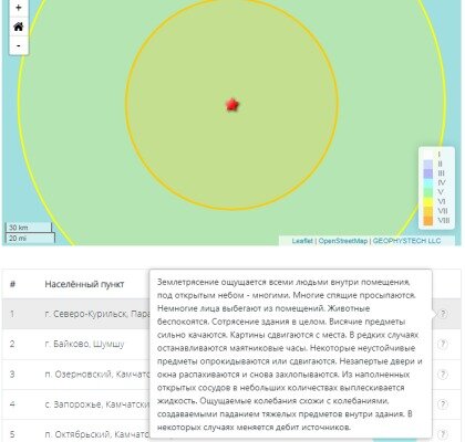 Иллюстрация: Eqalert.ru