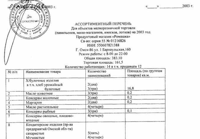 так это было