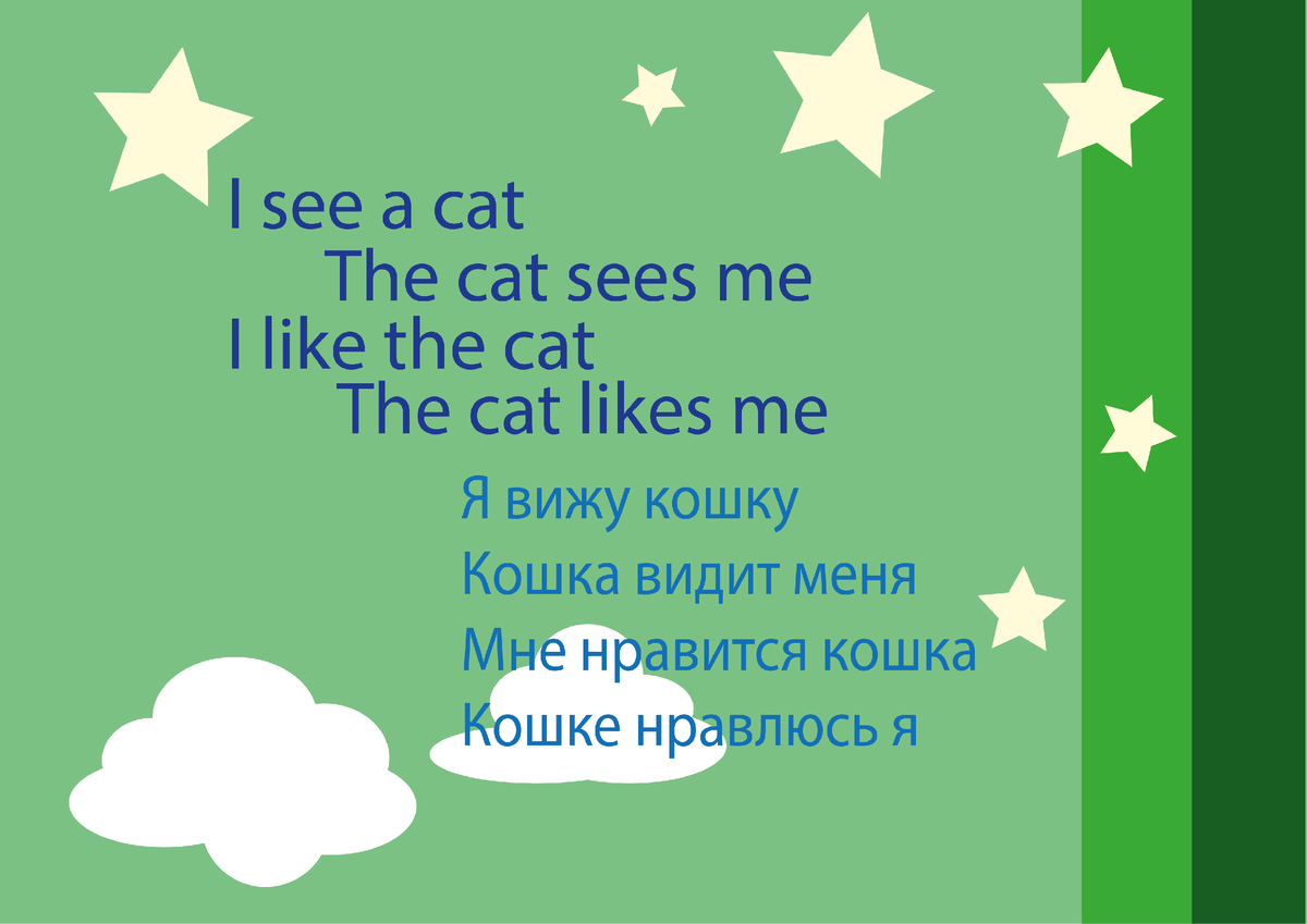 цитаты про котов на английском с переводом | Дзен