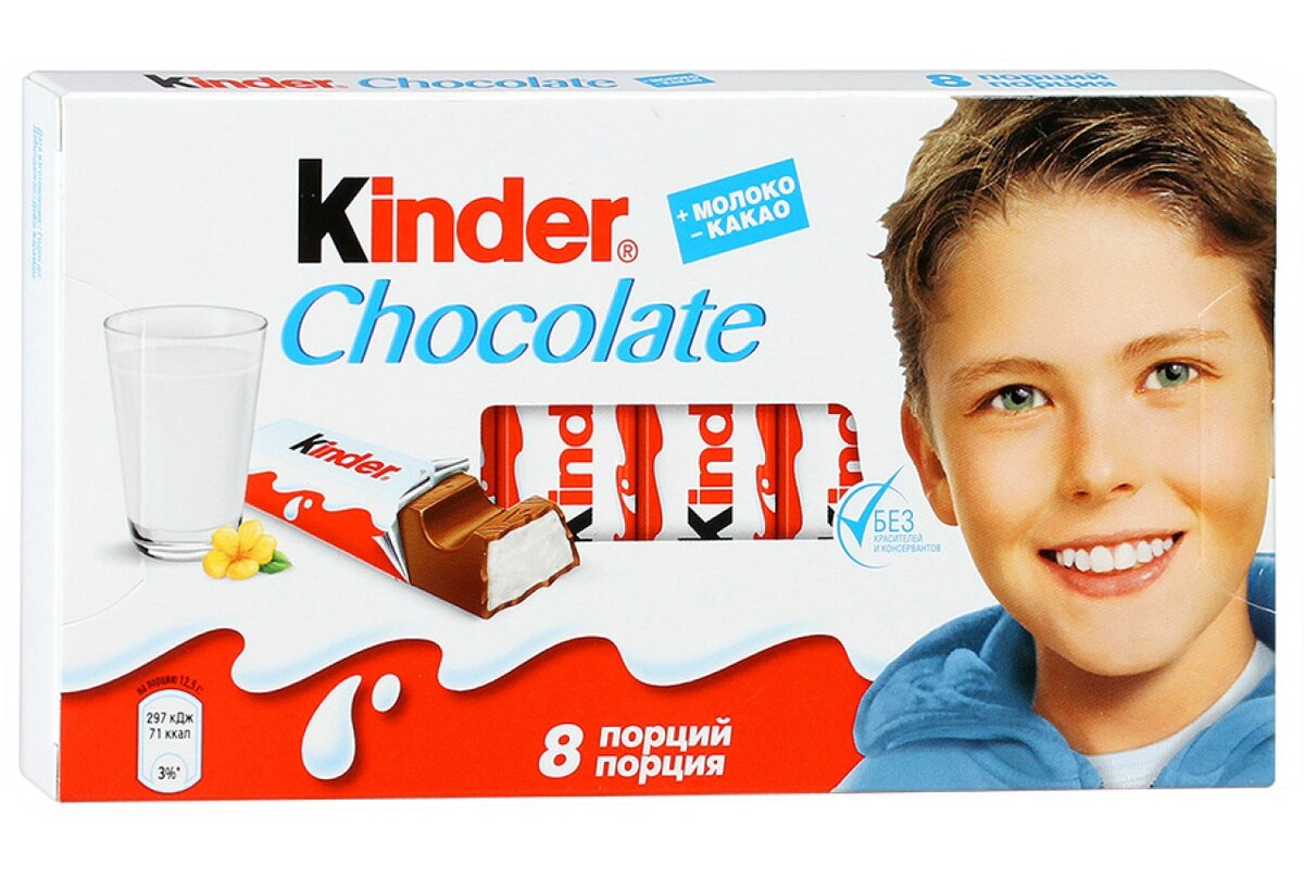 Иллюстрация взята из Яндекс.Картинок