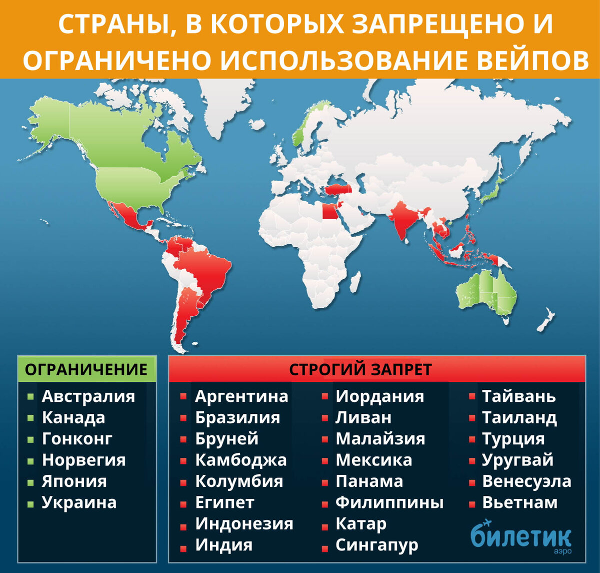 Запреты в странах