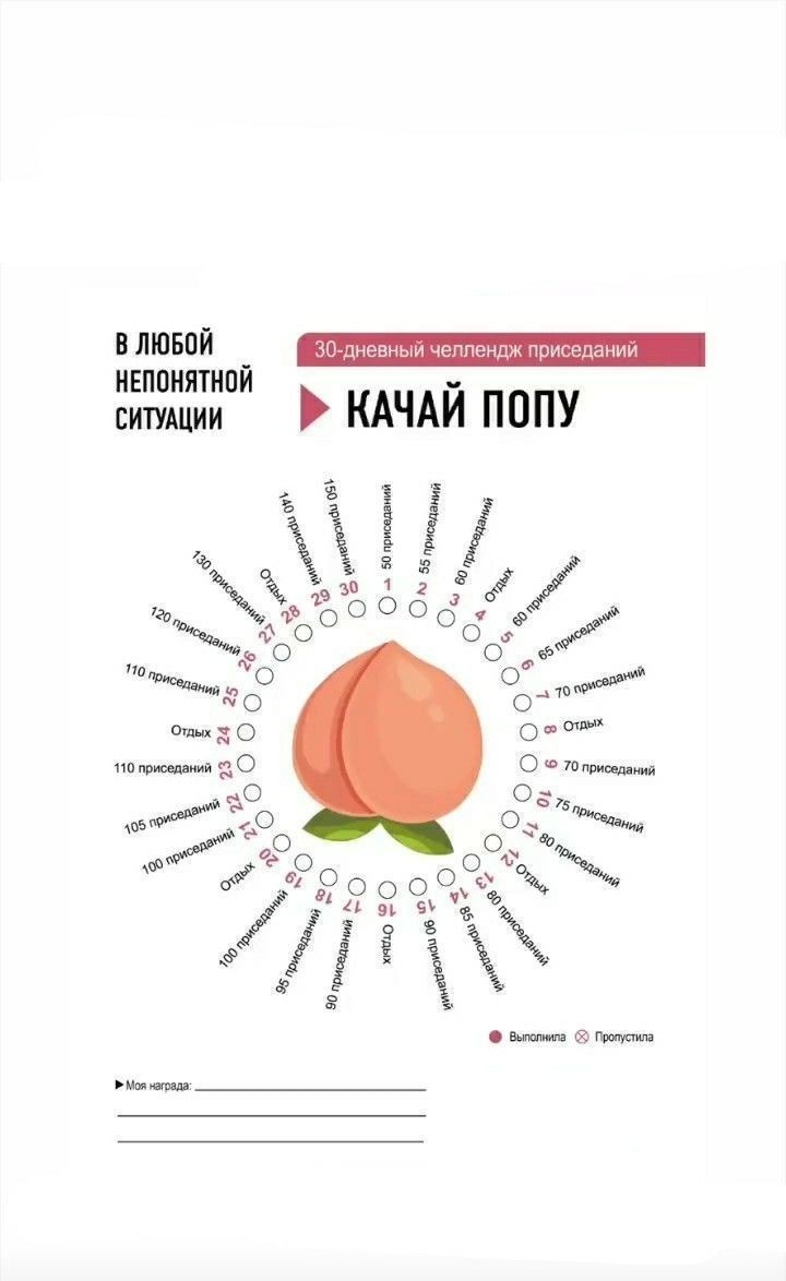 Я верю в тебя💪начни прямо сейчас👉🍑