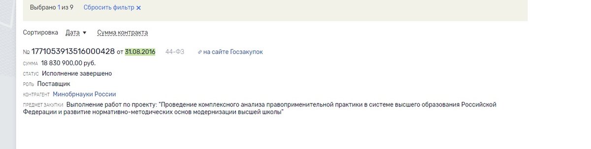 Одна из 9 госзакупок Минобрнауки с "ЦРН" (Скрин с сайта www.rusprofile.ru)