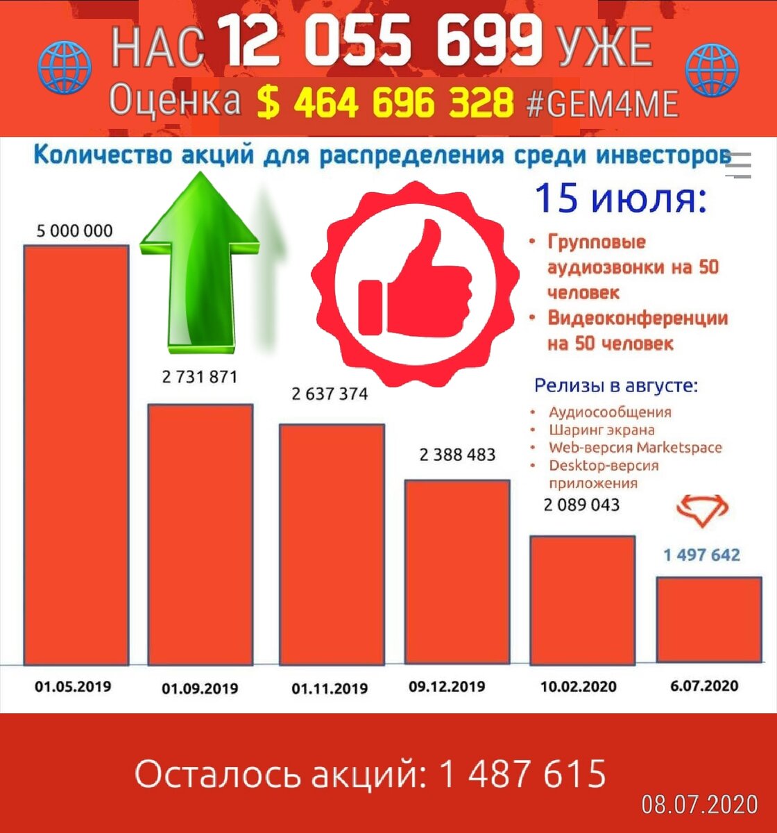 Присоединяйтесь, пока можно . 