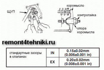 Бензогенератор - это техническое устройство, обеспечивающее автономное производство электроэнергии. Как и любая техника, генератор нуждается в своевременном техническом обслуживании.-5