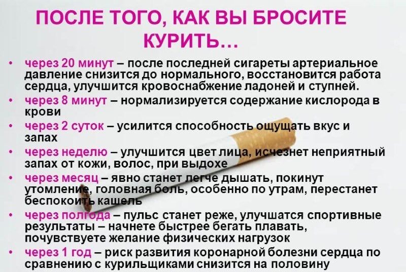 Что будет после того как вы выкурите последнюю сигарету и бросите курить.