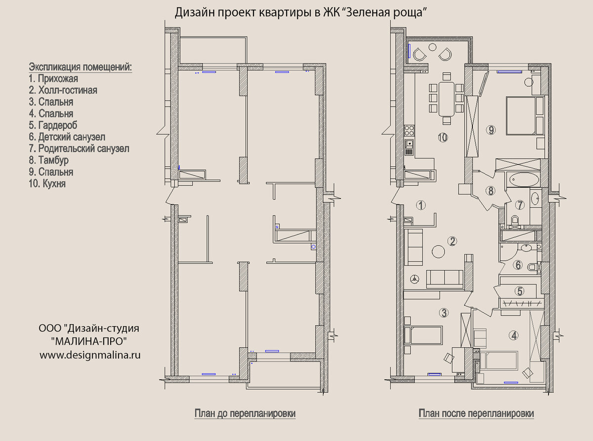 Дизайнеры интерьеров и перепланировка квартиры