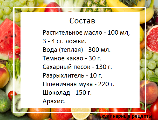 кулинарные рецепты