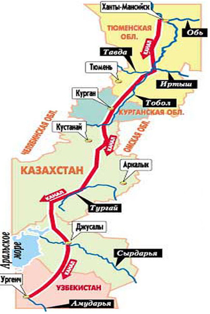 Поворот сибирских рек карта