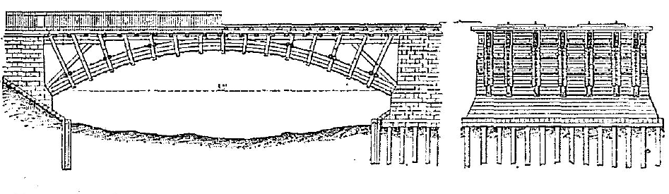 © Wikimedia Commons / public domain (Мост Царскосельской железной дороги с деревянным пролётным строением, возведенный в 1837 году)