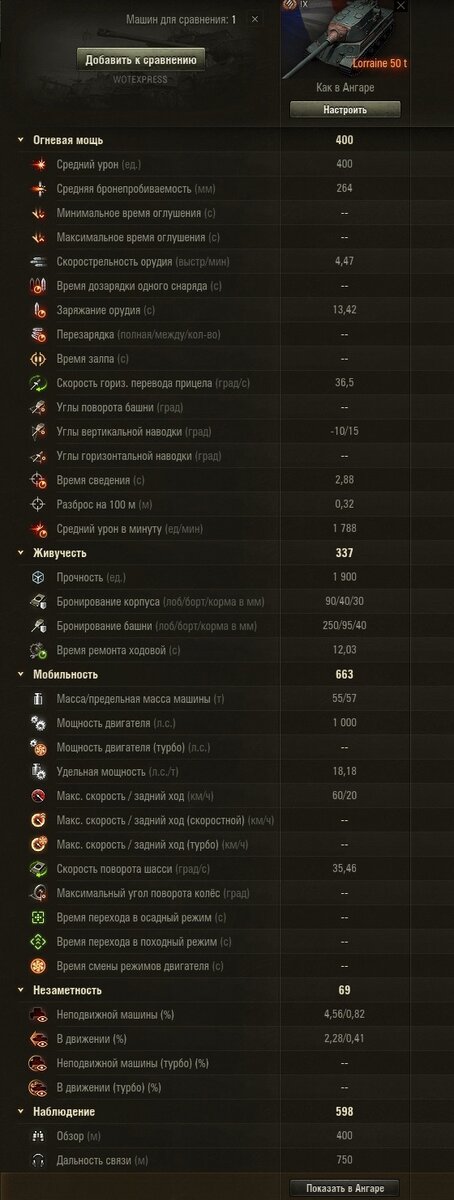 ТТХ Lorraine 50 t