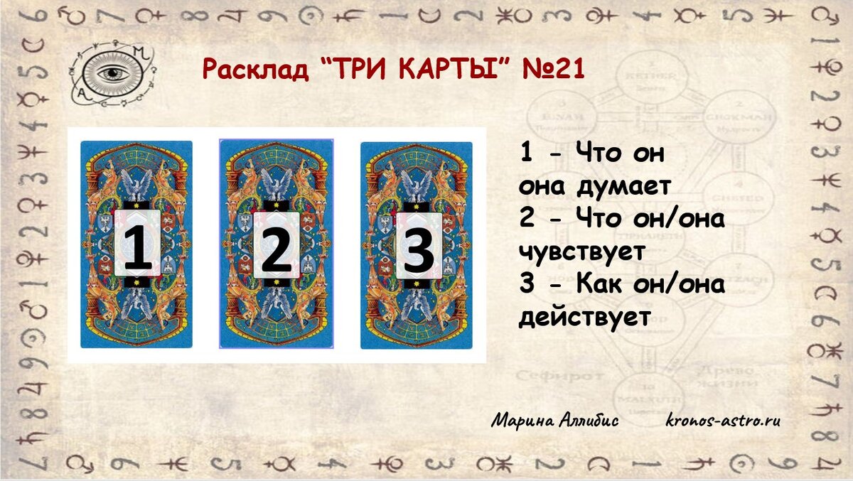 Обучающие расклады таро уэйта. Расклад таро решение проблемы. Расклады на картах таро уэйта на будущее. Расклад таро на 3 карты работа. Расклад на финансы таро уэйта.