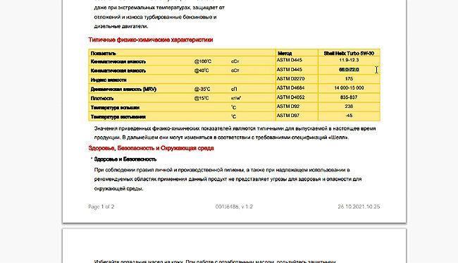 Shell таблица
