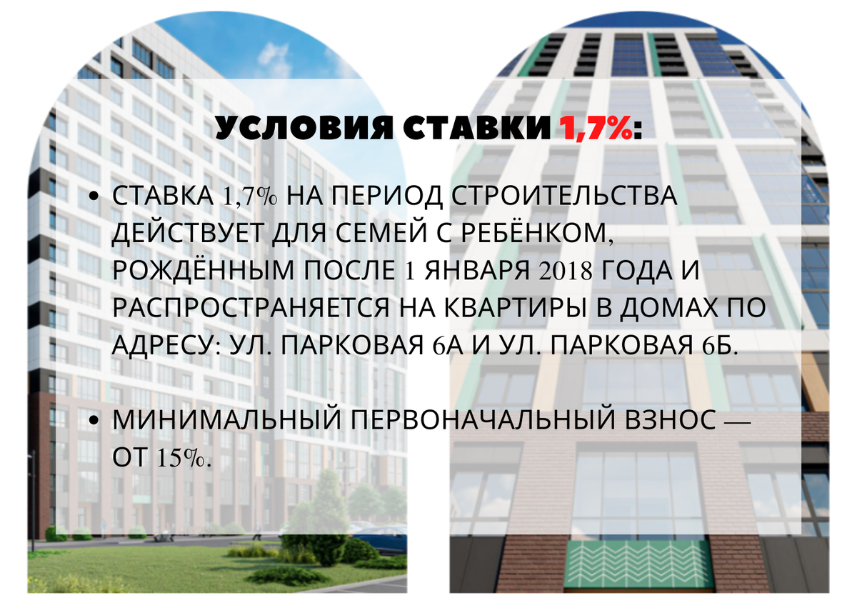 Условия ставки 1,7%: