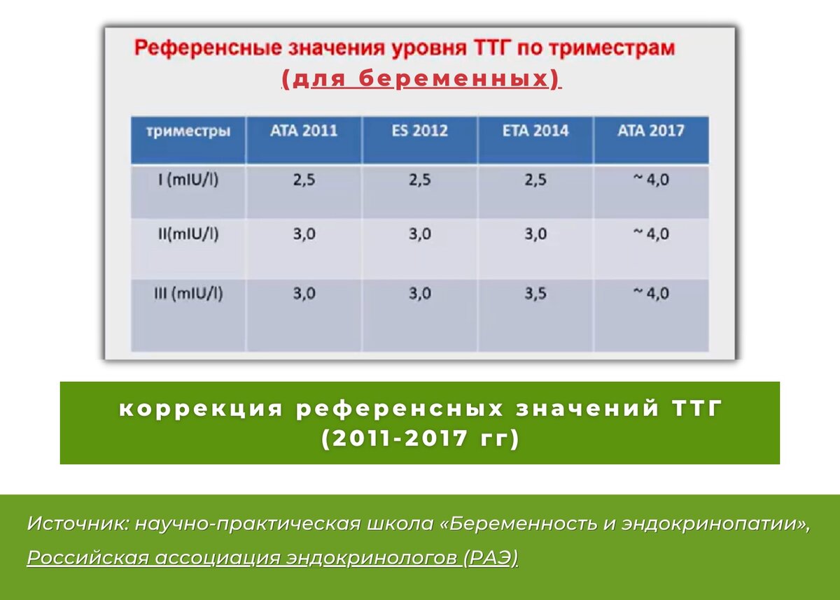 1 тг сколько в рублях