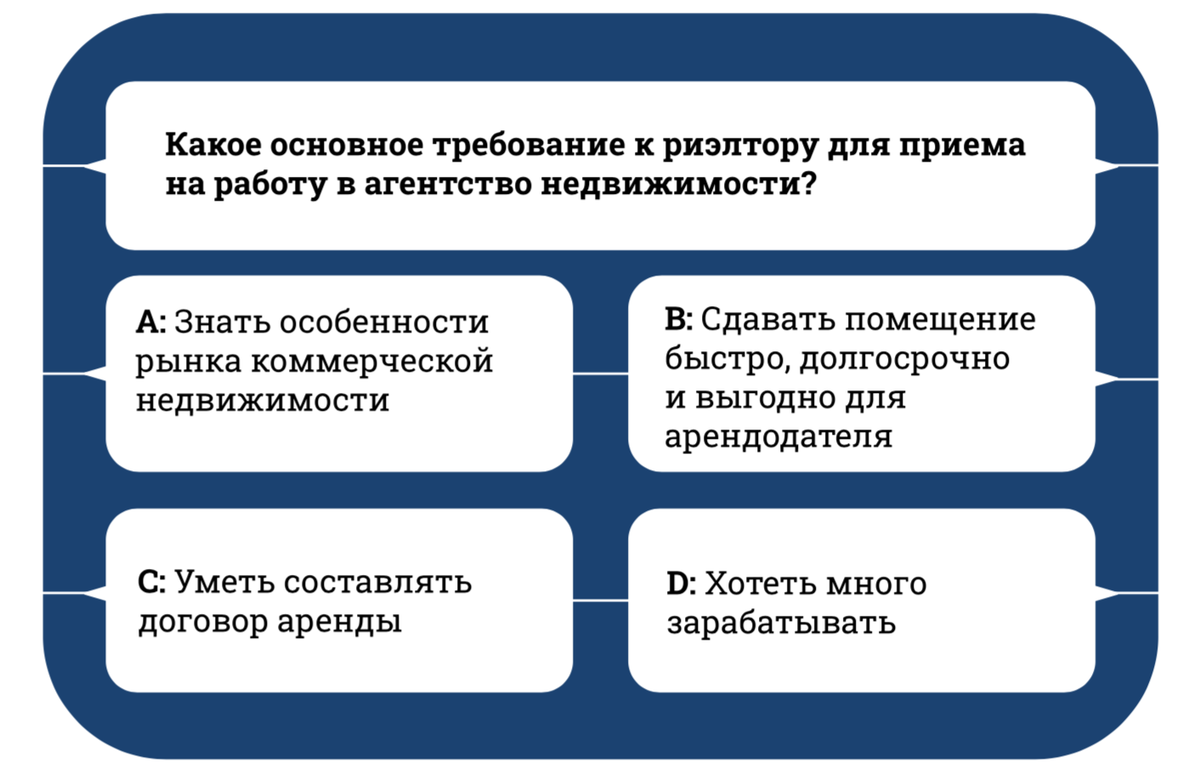 Риэлтор, агентство недвижимости и другие посредники для арендного бизнеса:  плюсы и минусы | Alex L | Дзен