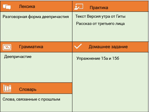 Содержание урока