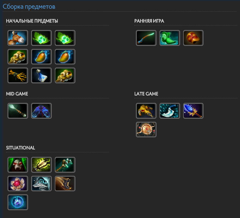 Нэкомия мана гайд. Сборка предметов дота 2. Предметы на Ману в доте. Предметы в доте 2. Реген маны дота 2 предметы.