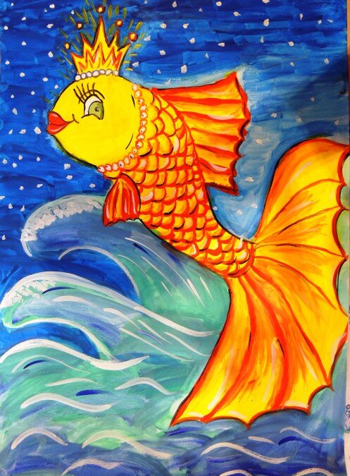 рисунок взят из Яндекс картинки