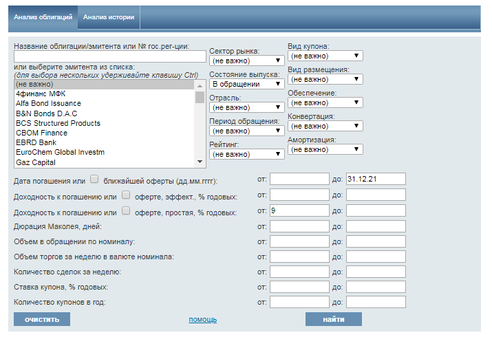 rusbonds.ru - анализ облигаций