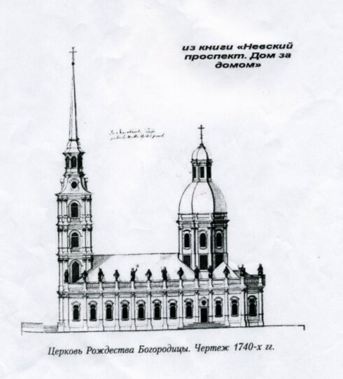 Петропавловский собор чертеж